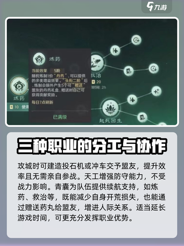 三国谋定天下平民玩啥职业介绍截图3