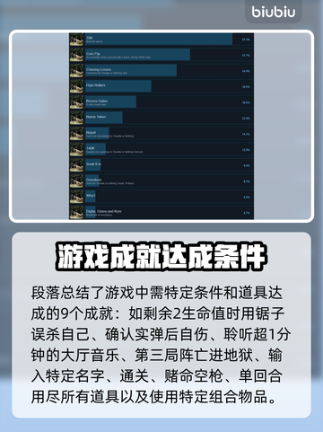 恶魔轮盘赌🔥全成就一览，错过血亏！🎮截图3