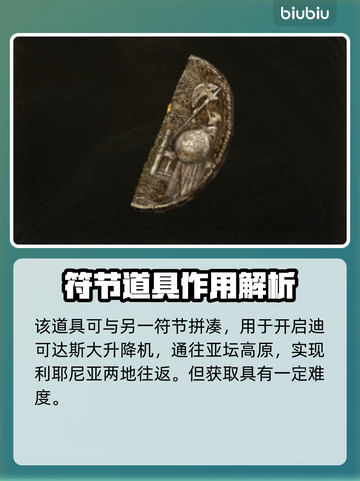 艾尔登法环🔥迪可达斯符节右获取攻略✨截图5