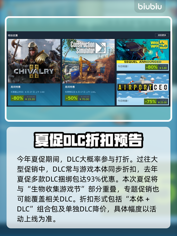 steam夏促DLC打折分析💥2025年别错过🔥截图2