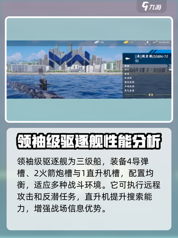 现代战舰🔥三级船推荐｜最强船指南🎉截图3