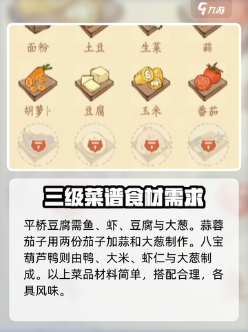 淡墨水云乡菜品研发配方有哪些介绍截图4