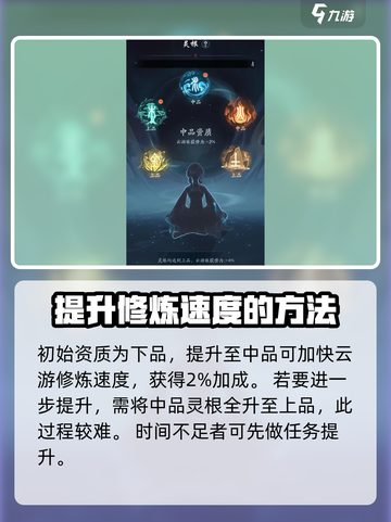 踏风行灵根🔥揭秘游戏隐藏秘密！💡截图3