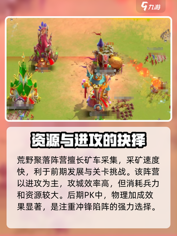 万龙觉醒🔥荒野聚落强度分析，必看攻略⚡截图4