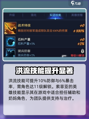 帝国与魔法🔥索菲亚技能全解析！💎截图3