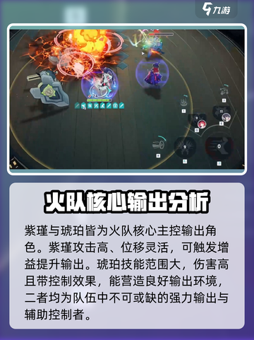 星塔旅人火队怎么搭配介绍截图2