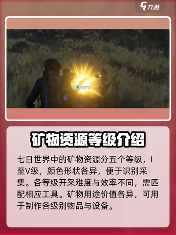 七日世界手游有哪些矿介绍截图2
