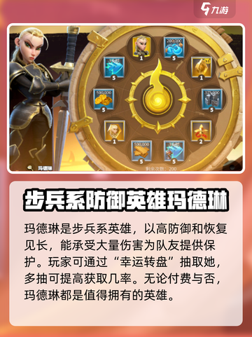 万龙觉醒🔥玛德琳角色超详细解析来啦！截图2