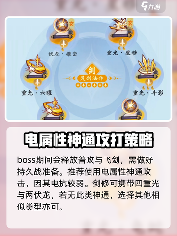 问剑长生：燮云仙子打法🔥超简单攻略🎉截图3
