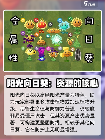 植物大战僵尸杂交版阳光向日葵怎么样介绍截图3