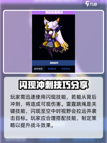 失落城堡2愤怒的雷精灵怎么打介绍截图3