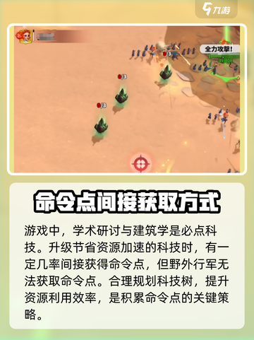 万龙觉醒如何提升命令点介绍截图4