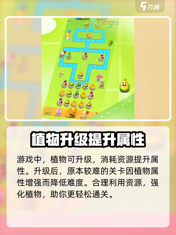花花保卫战玩法介绍介绍截图5
