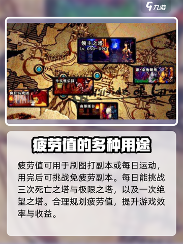 dnf手游疲劳值用完了怎么办介绍截图3