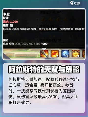 万龙觉醒阿拉斯特怎么打介绍截图2