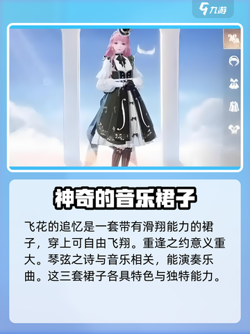 无限暖暖能力套装大全一览介绍截图4