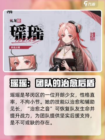 《原神》归龙潮龙胤档案🔥角色实力大揭秘！截图7
