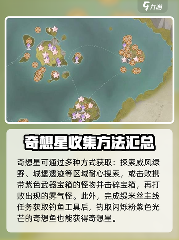 无限暖暖⚡全收集攻略，轻松搞定✅截图2
