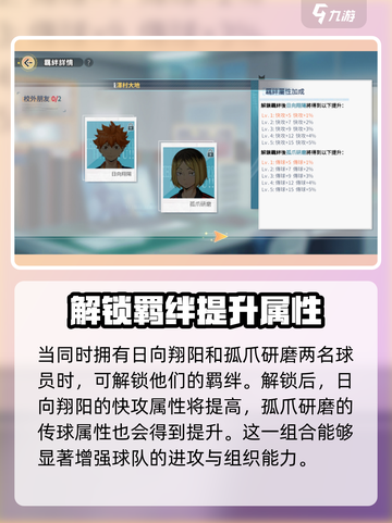排球少年手游🔥乌野高中羁绊大揭秘！不容错过的强力组合👇截图3