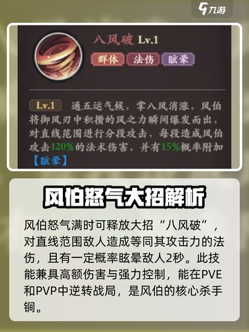原神：花语卷风伯超详细角色攻略！💥截图5