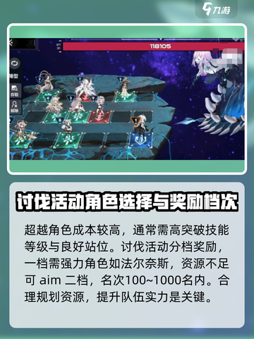 苍雾世界boss如何讨伐介绍截图3