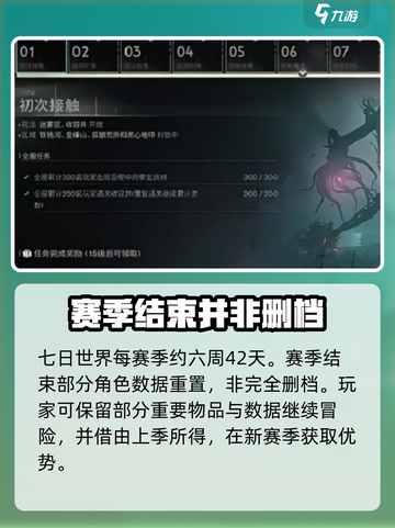 七日世界赛季结束了都保留什么介绍截图2