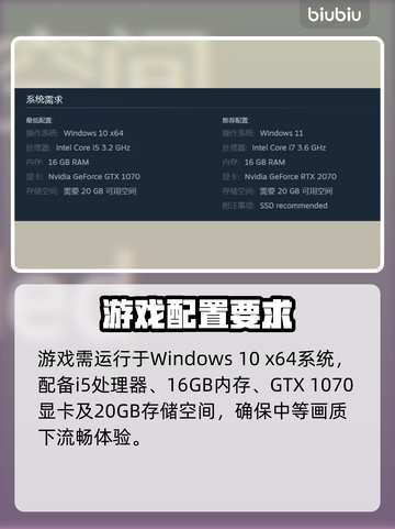 🔥阿兹特克最后的太阳配置曝光！🚀截图2