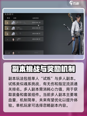 燕云十六声评测介绍截图6