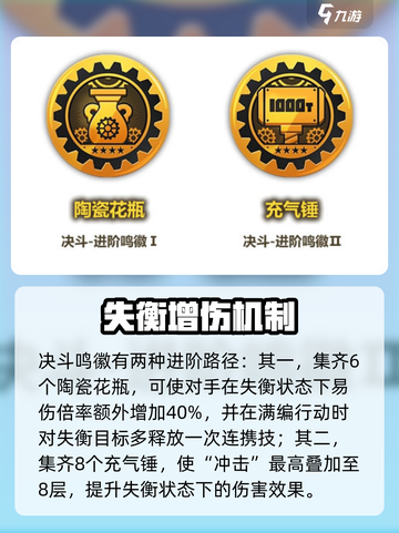 新人玩家必看🔥《绝区零》决斗鸣徽全解析💥🎮截图2