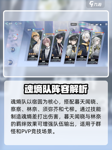 万华弧光🔥角色强度大起底，必看排行来了！截图3