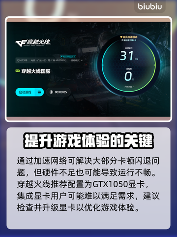 CF闪退到桌面？这个解决方法绝对有效🔥🚀截图5