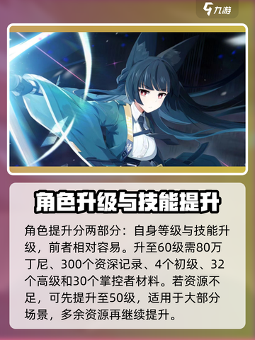 绝区零🔥星见雅养成材料大揭秘！✨截图2