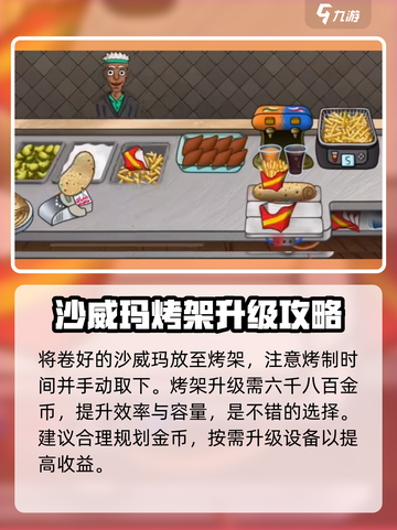 沙威玛传奇烤架怎么用介绍截图3