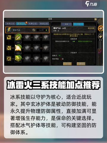 寻梦丝路技能怎么加点介绍截图2