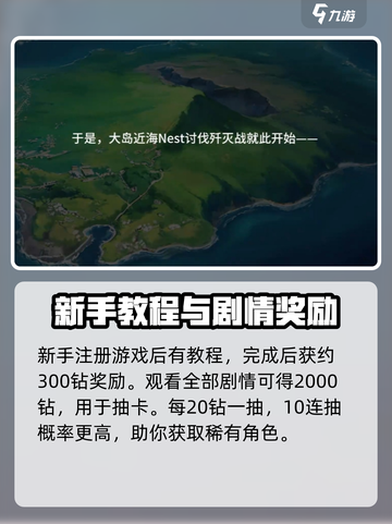 炽焰天穹新手福利有哪些介绍截图2