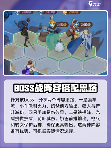 剑与远征2🔥世界首领打法攻略，轻松通关秘籍！截图3
