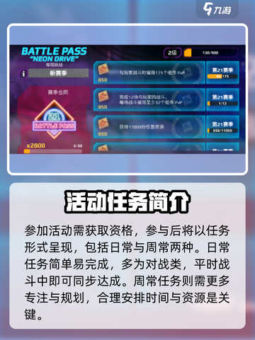 创世战车活动大揭秘💥，玩家必看🔥截图3