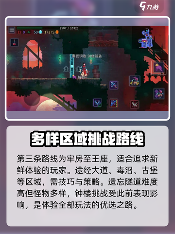 重生细胞🔥钟楼最佳路线走法，快速通关秘籍！截图4