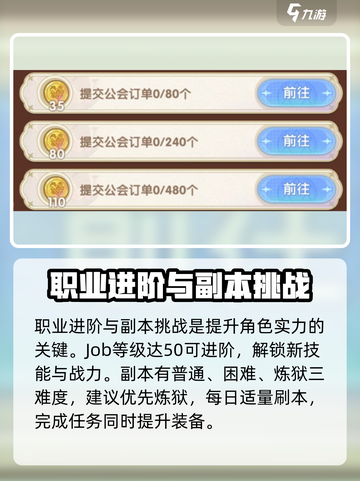 仙境传说新启航心象挑战副本攻略介绍截图4