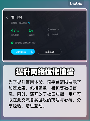 看门狗⚡闪退？加速器🔥搞定！截图6