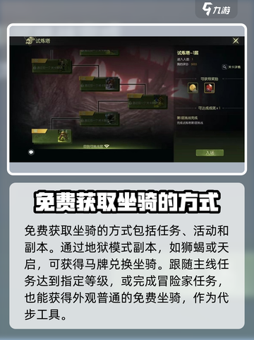 龙之谷世界坐骑在哪里买介绍截图3
