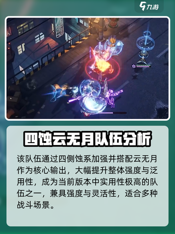 白荆回廊🔥最强编队攻略💡队伍组成一览截图5