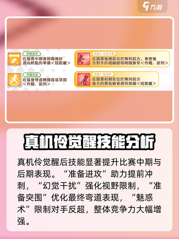 闪耀优俊少女真机伶值得培养吗介绍截图4