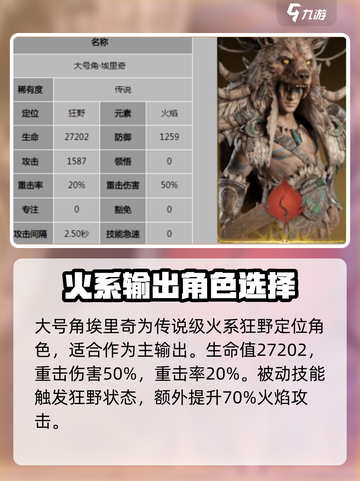 龙息神寂火队角色推荐什么介绍截图2