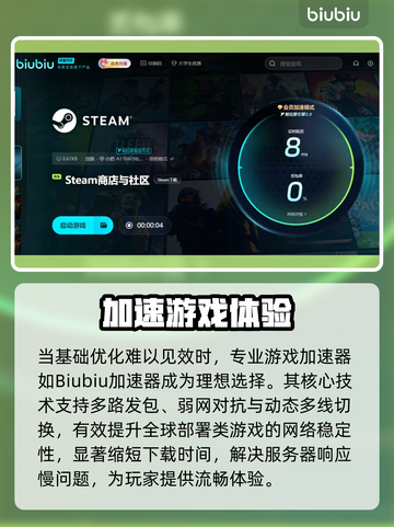 🔥阿兹特克最后的太阳下载太慢？速看解决妙招🚀截图4