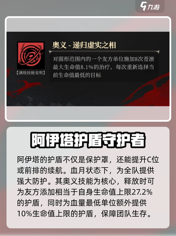 银与绯阿伊塔好用吗介绍截图5