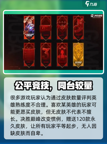 决胜巅峰送皮肤是真的吗介绍截图4