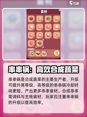 旅行串串所有合成链介绍截图5