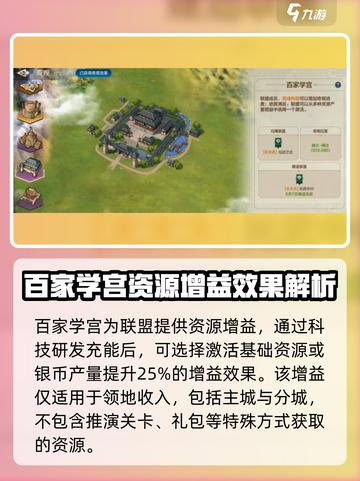 世界启元🔥百家学宫效果拉满，增益攻略必看！截图2