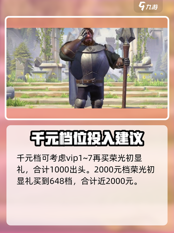 万龙觉醒vip奖励攻略介绍截图5